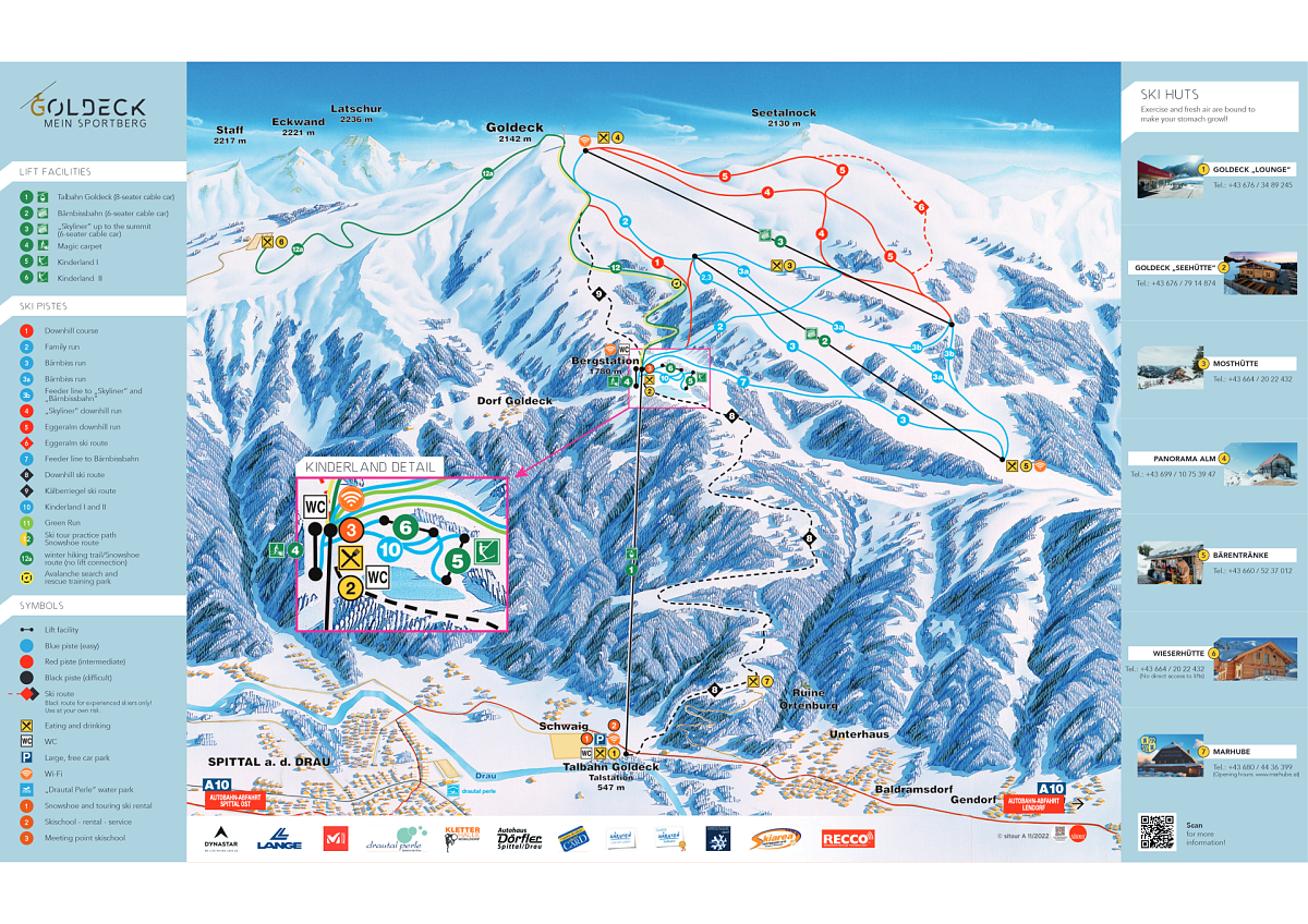 Ski Map Goldeck